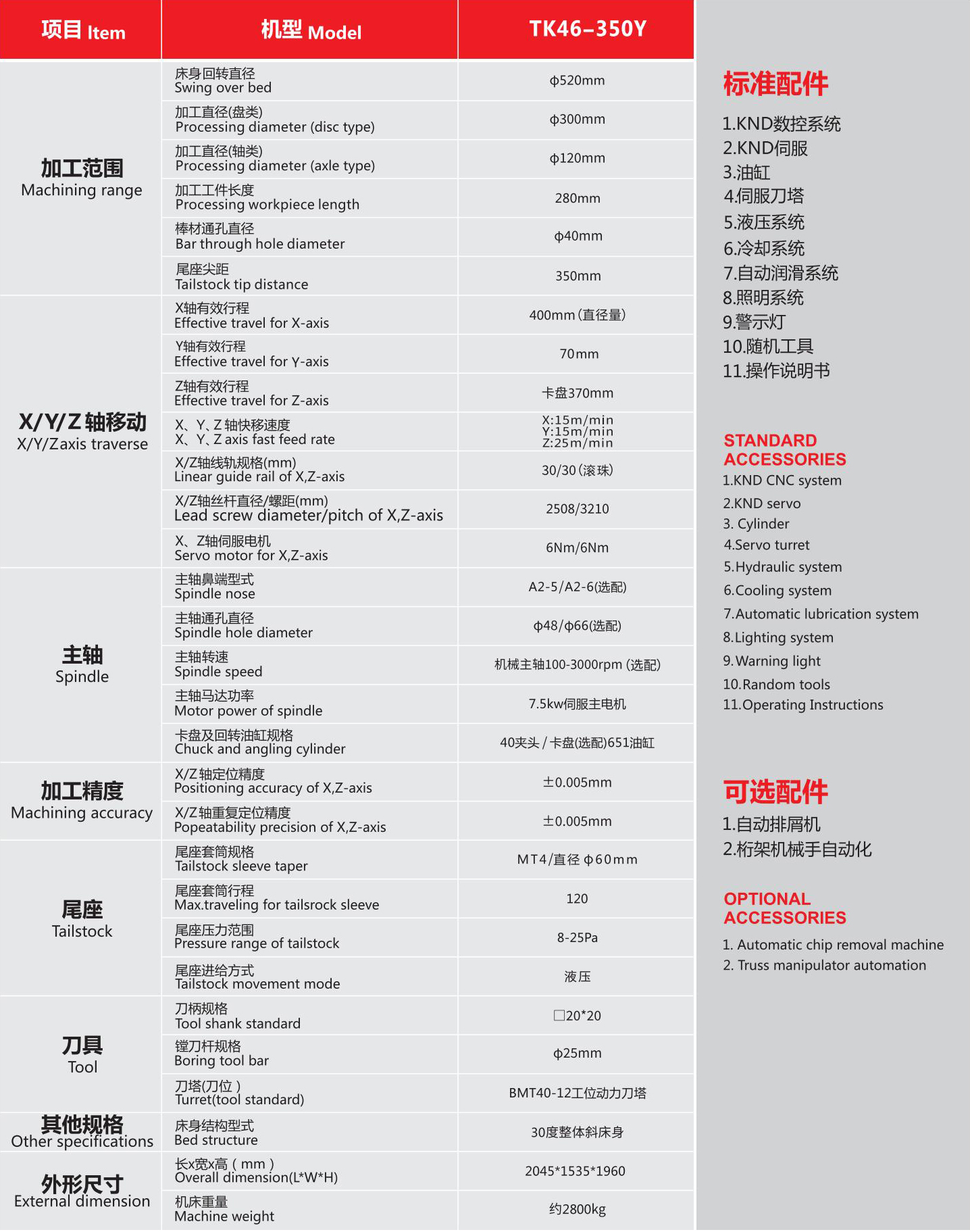 TK46-350Y斜線軌數(shù)控車床01.jpg TK46-350Y斜線軌數(shù)控車床01.jpg